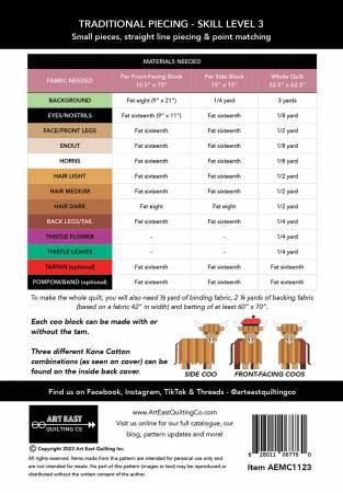 Quilt pattern guide sheet with fabric yardage chart and finishing notes