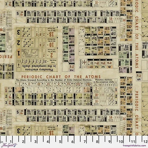 Periodic table chart cotton fabric in multicolor with grid and labels