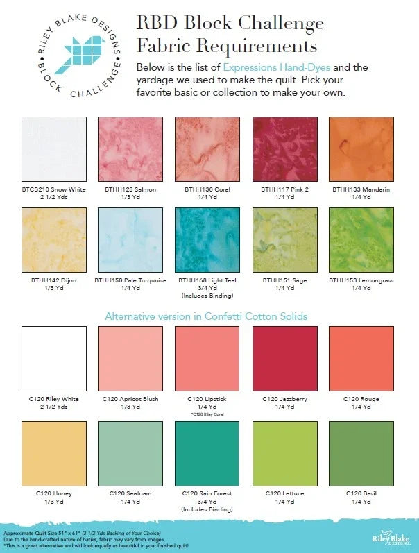 Fabric requirements chart with multicolor fabric swatches and yardage labels
