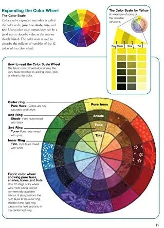 Color & Design handbook page with color wheel chart and labeled shade rings