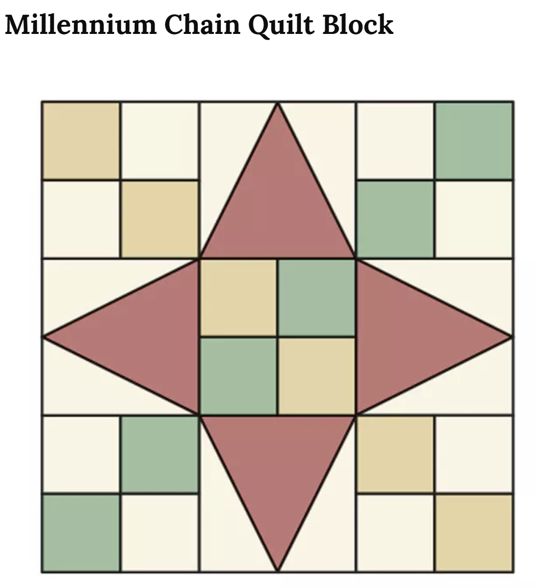 Millennium Chain Block Pattern