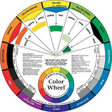 Color Mixing Guides: Color Wheel (9-1/4") Plus Creative Color Wheel (9-1/4") with Color sectors Showing Relationships Between Colors